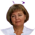 Корыткина Оксана Сергеевна - эндокринолог г.Краснодар